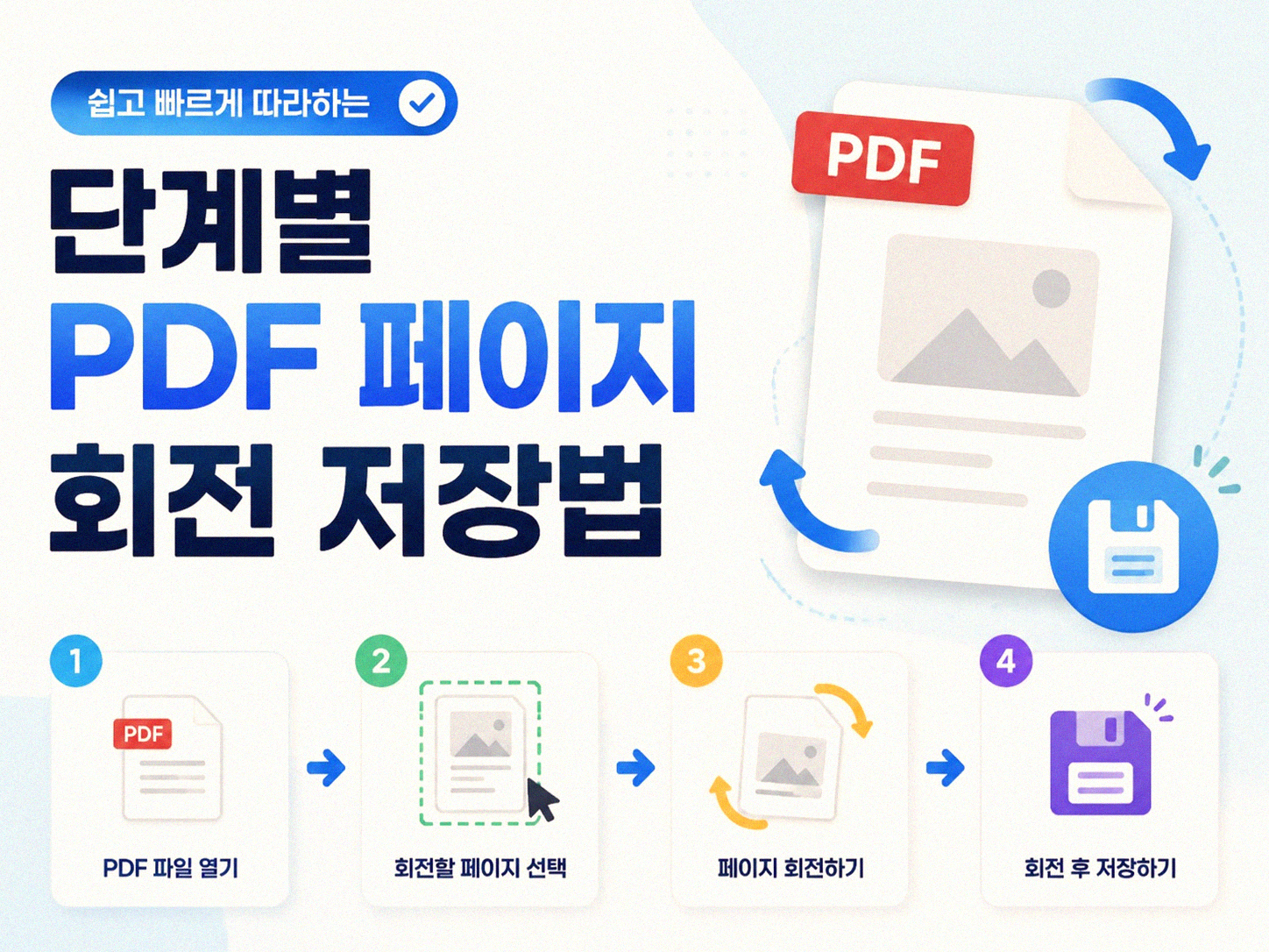 PDF 문서 페이지를 돌려 저장하는 법, 직접 해봤어요
