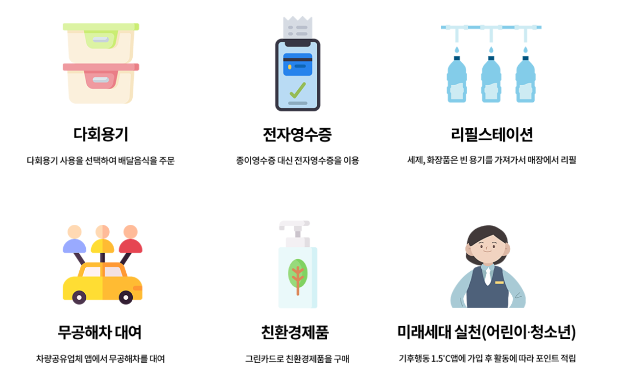 탄소중립실천포인트 참여방법