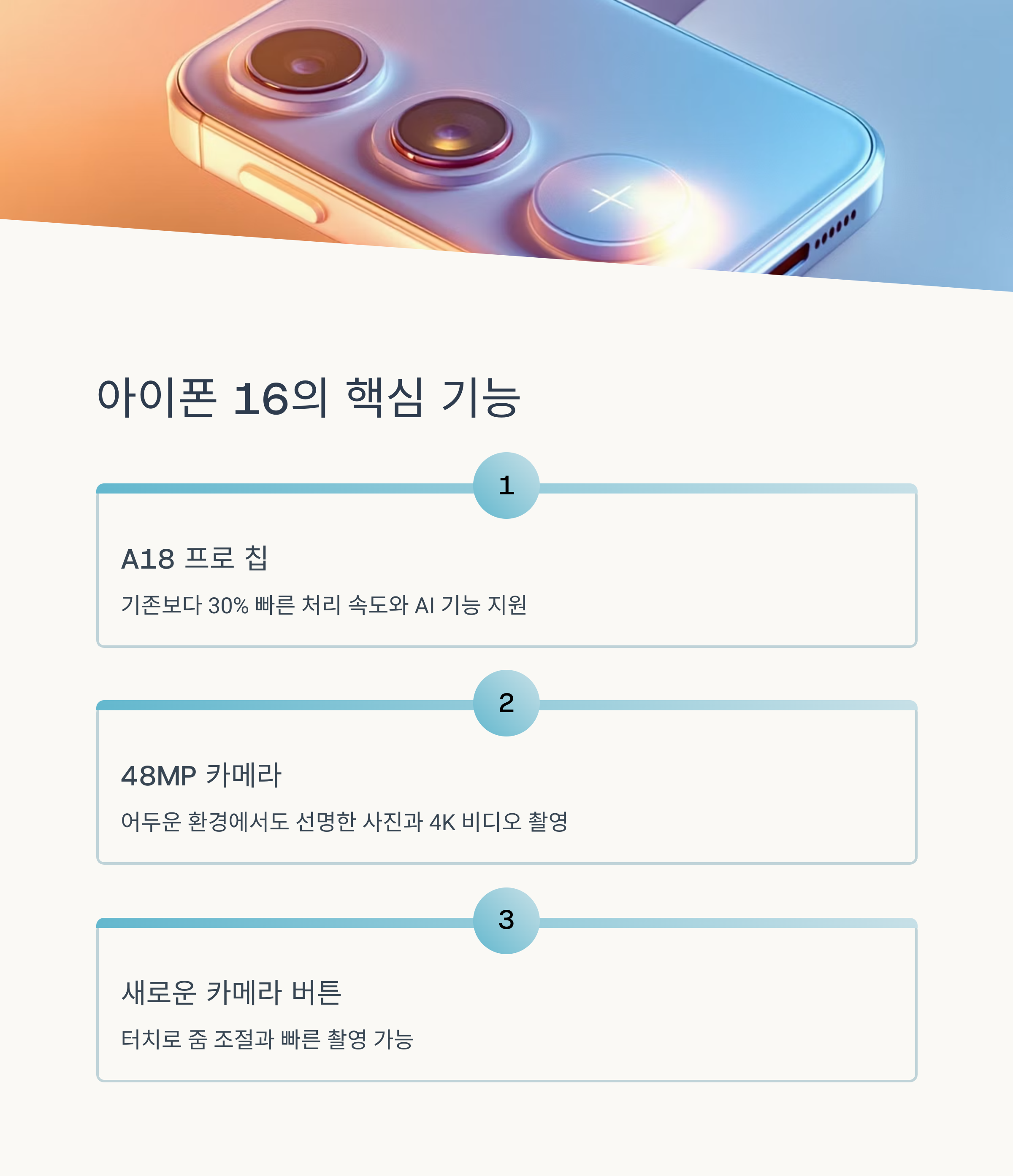AI 기능 활용