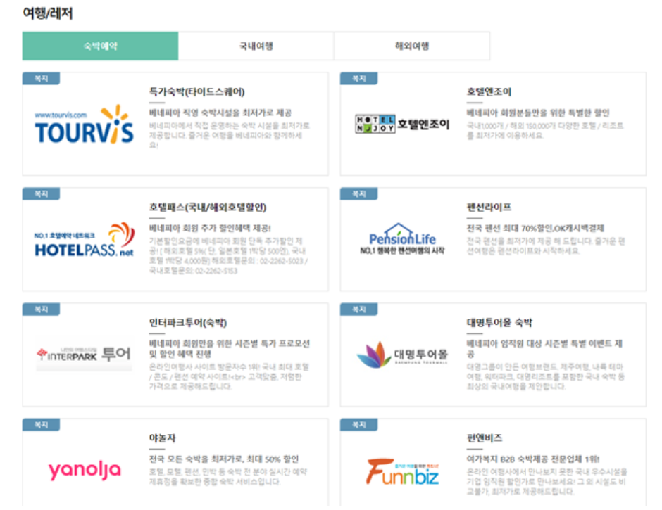 경기도 청년복지포인트 사용할수있는곳