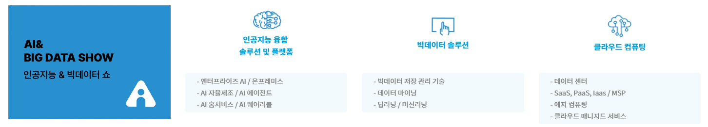 인공지능&amp;빅데이터쇼