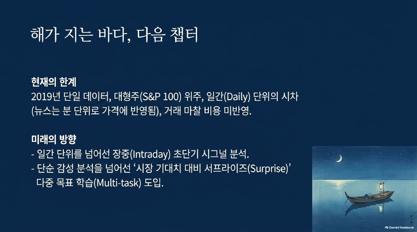 AI가 뉴스를 다 이해해도 주식 수익이 안 나는 이유: LLM 퀀트 투자의 한계와 실전