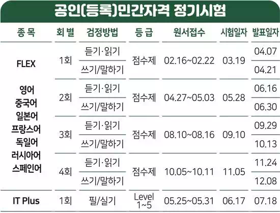 민간자격증-일정