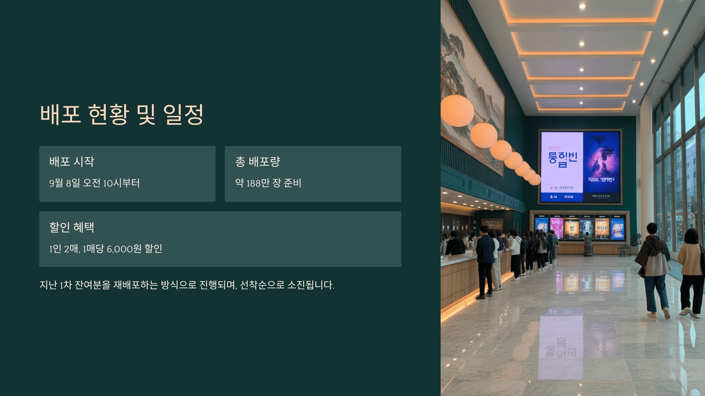 정부 영화 할인권 2차 배포 시작