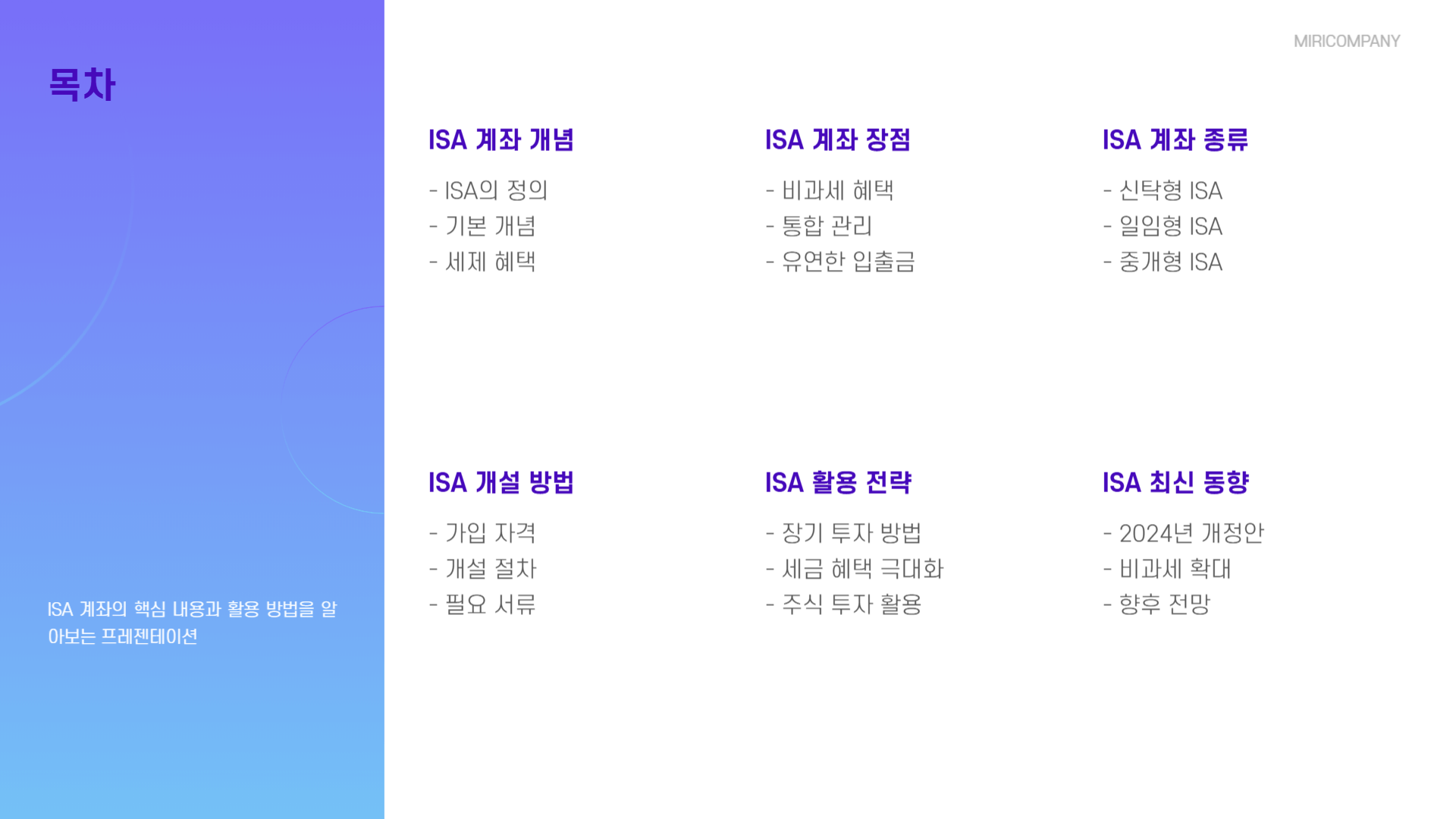 ISA 계좌 납입한도