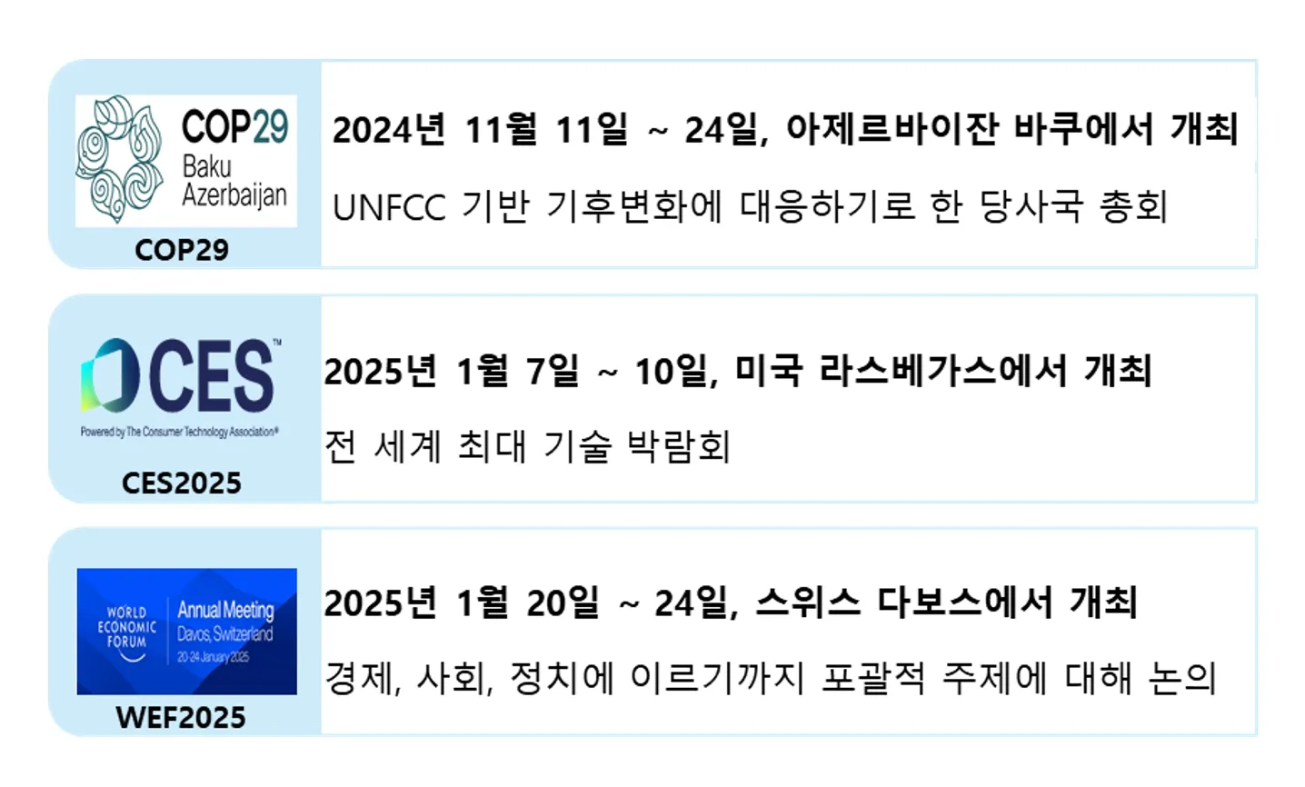 2025년 주목할 중요한 사회적 이슈와 새로운 트렌드 분석_4