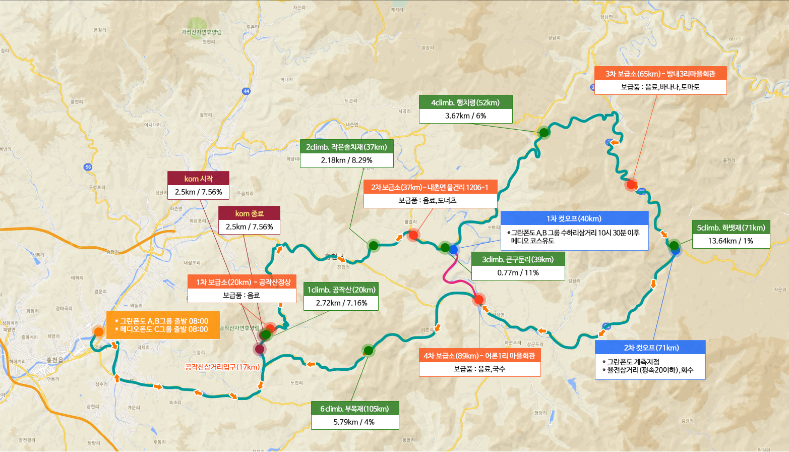 홍천그란폰도 코스 지도 2022