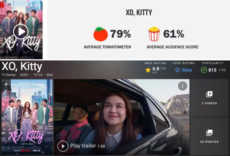 엑스오 키티 해외 반응과 평가