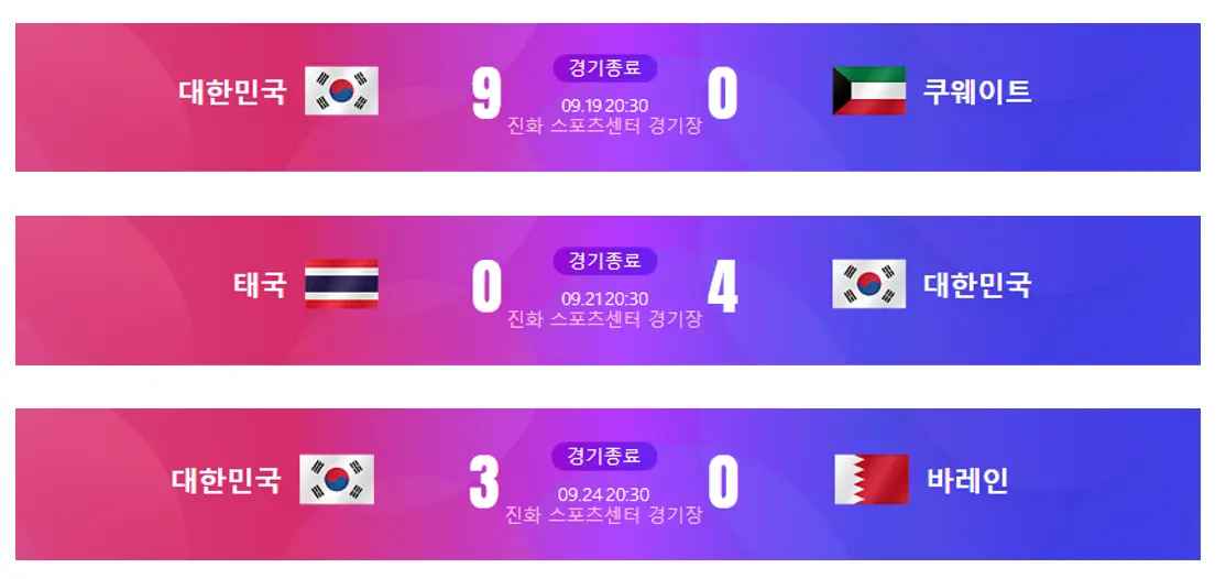 항저우-아시안게임-축구대표팀-E조-예선결과