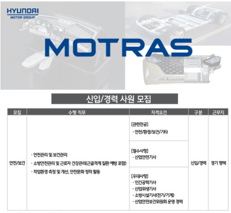 모트라스 채용