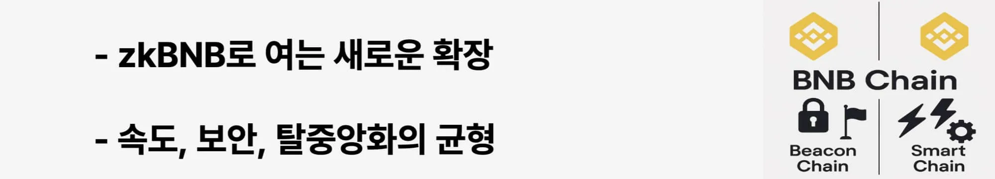 &lsquo;zkBNB로 여는 새로운 확장&rsquo;이라는 문구가 포함된 웹배너 이미지. 이 이미지는 BNB 체인이 Zero Knowledge Rollup(ZK 롤업) 기반의 zkBNB 도입을 통해 거래 처리 속도와 확장성, 보안성을 모두 강화하려는 미래 전략을 시각적으로 전달하며, 블로그의 BNB 체인 확장 계획 및 기술 진화 방향과 관련된 내용을 설명함 (zkBNB, BNB future expansion, scalability, decentralization).