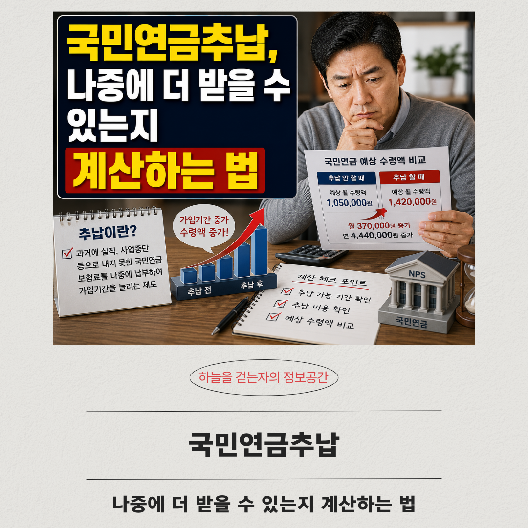 국민연금추납, 나중에 더 받을 수 있는지 계산하는 법