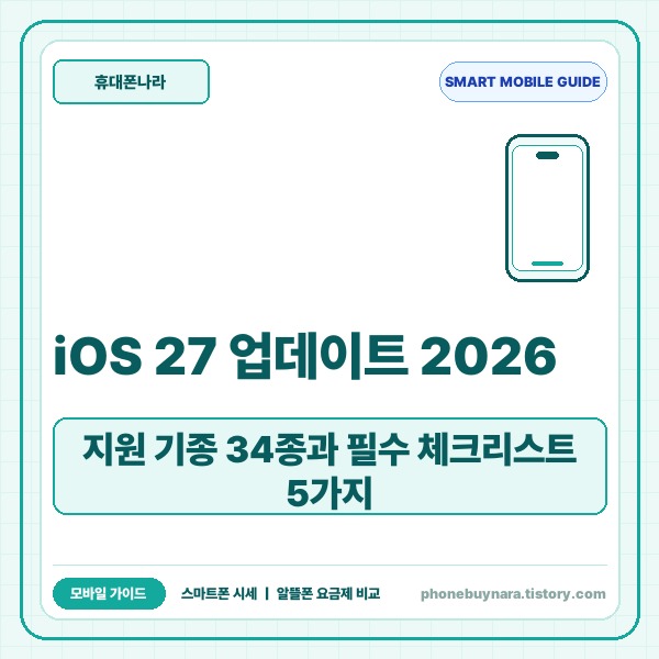 iOS 27 업데이트 2026, 지원 기종 34종과 필수 체크리스트 5가