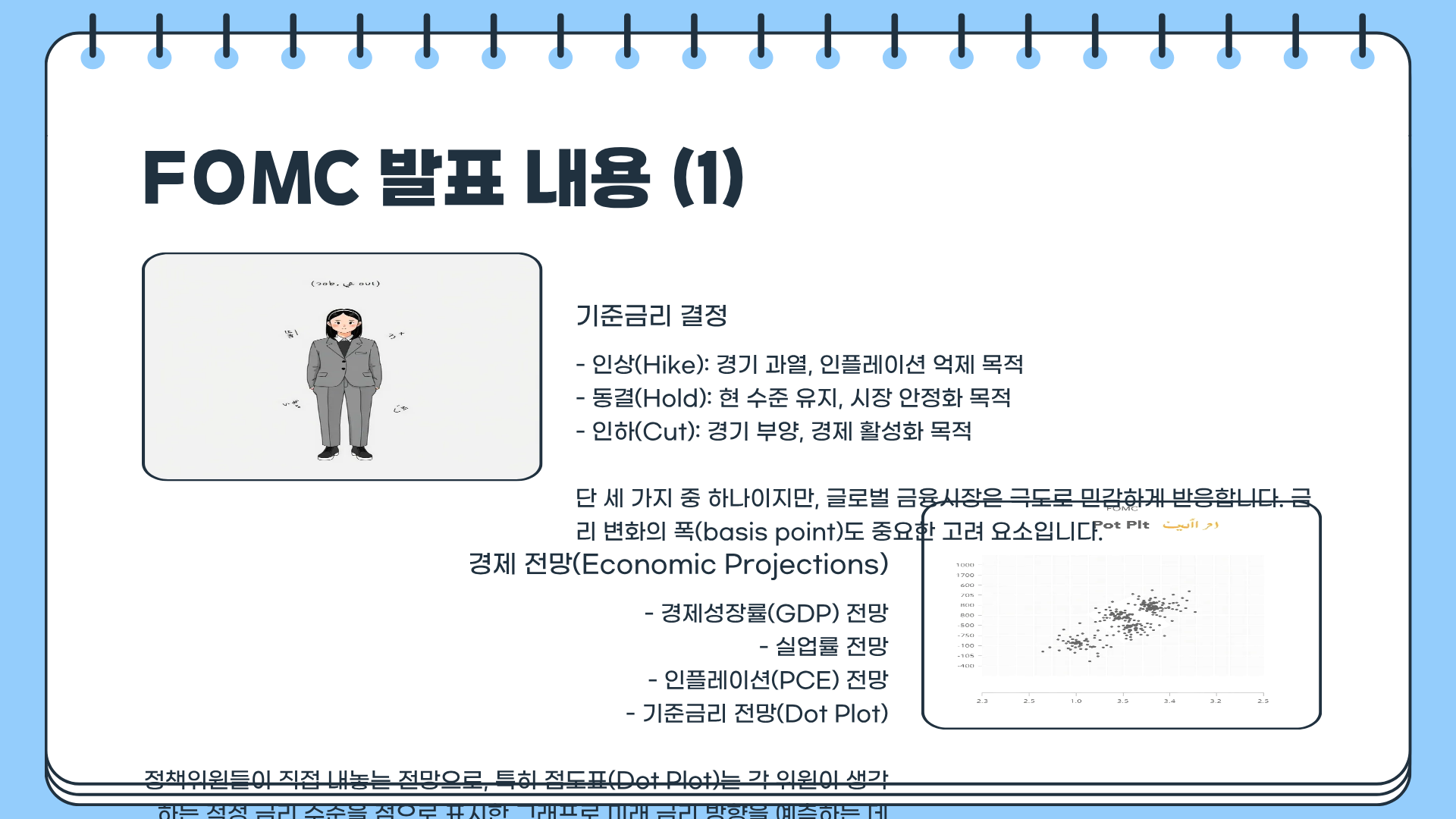 FOMC란? FOMC 일정 &amp;#124; FOMC 발표 &amp;#124; FOMC 금리까지 한 번에 끝내는 초심자 맞춤 완전정복 가이드