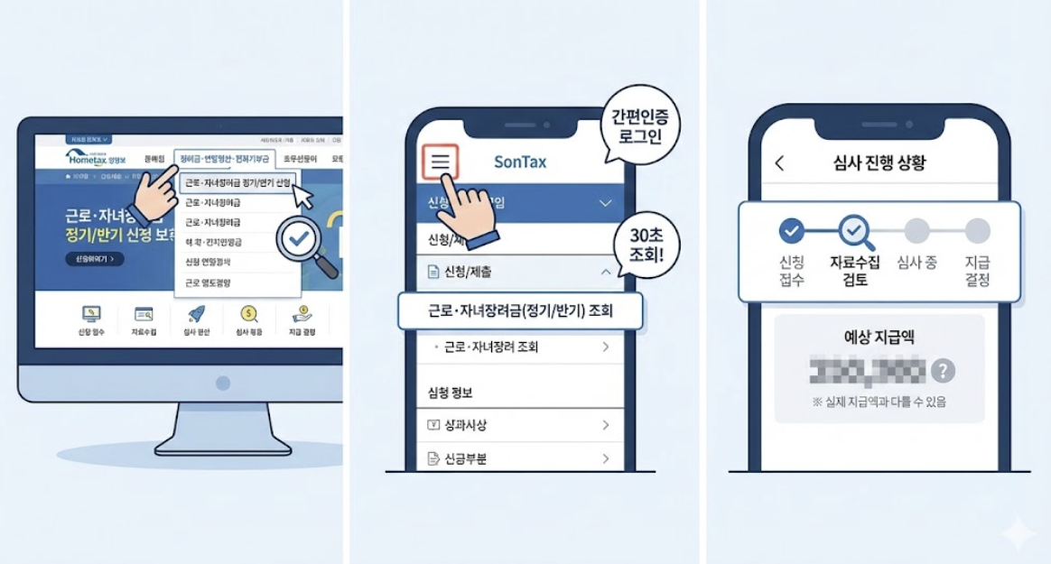 근로장려금 국세청 홈택스 조회 방법