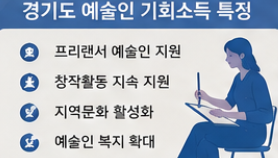 2026 경기도 예술인 기회소득