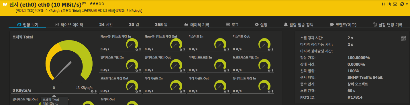 #PRTG한글 임계치 알람
