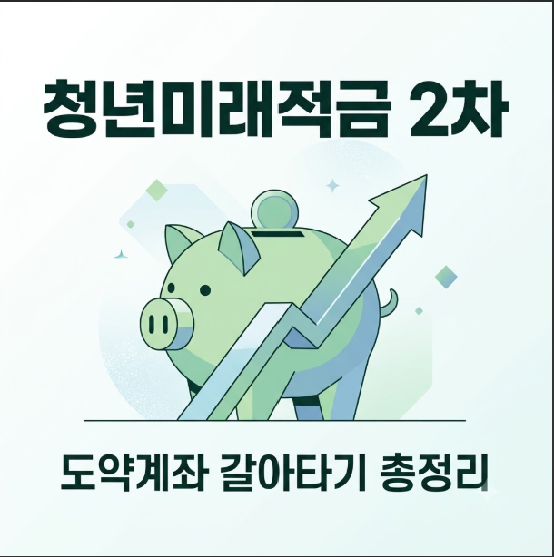 청년미래적금2차신청