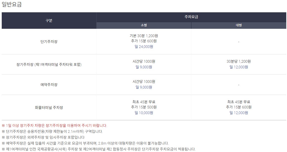인천국제공항-주차요금표