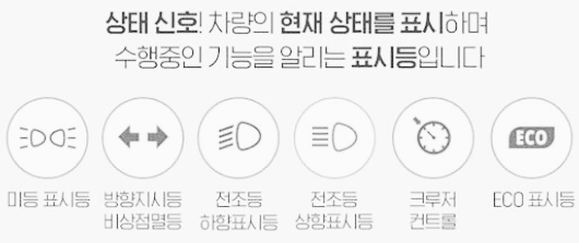 차량 경고등 종류: 초록색