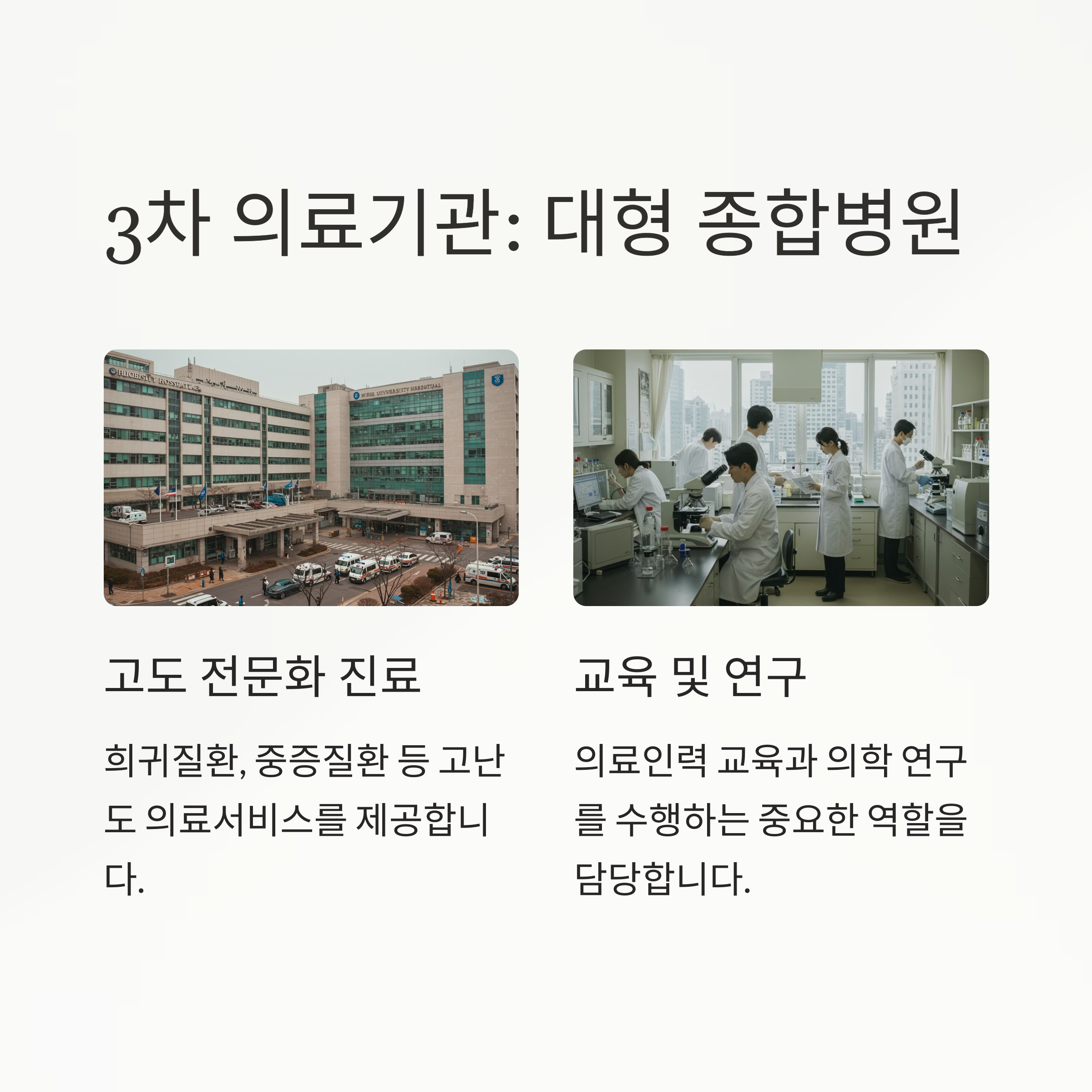 3차 의료기관: 대형 종합병원