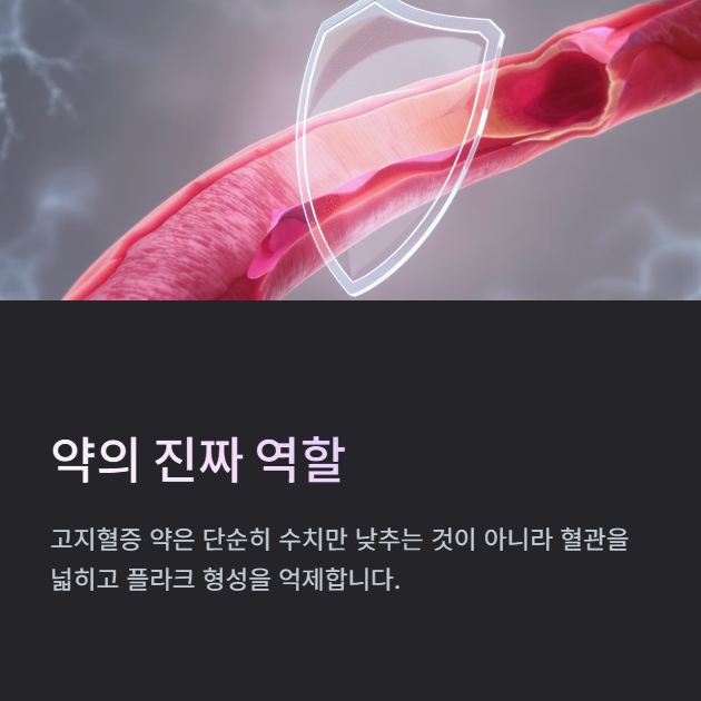 고지혈증 약 중단, 왜 위험할까?