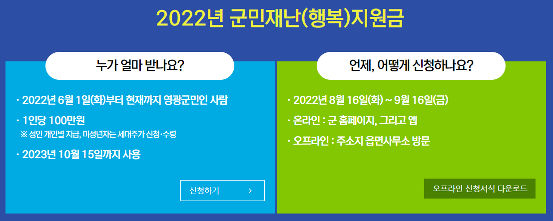 영광군재난지원금