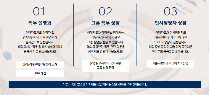 현대자동차 메타버스 채용 사전 설명회-직무 그룹 상담