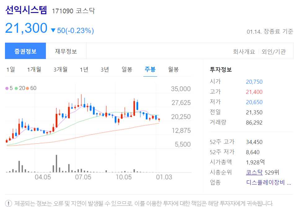 메타버스 관련주 총정리