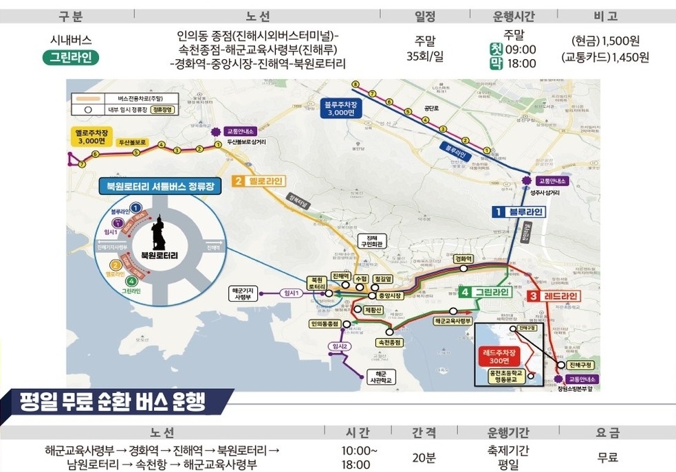 진해군항제-시내버스