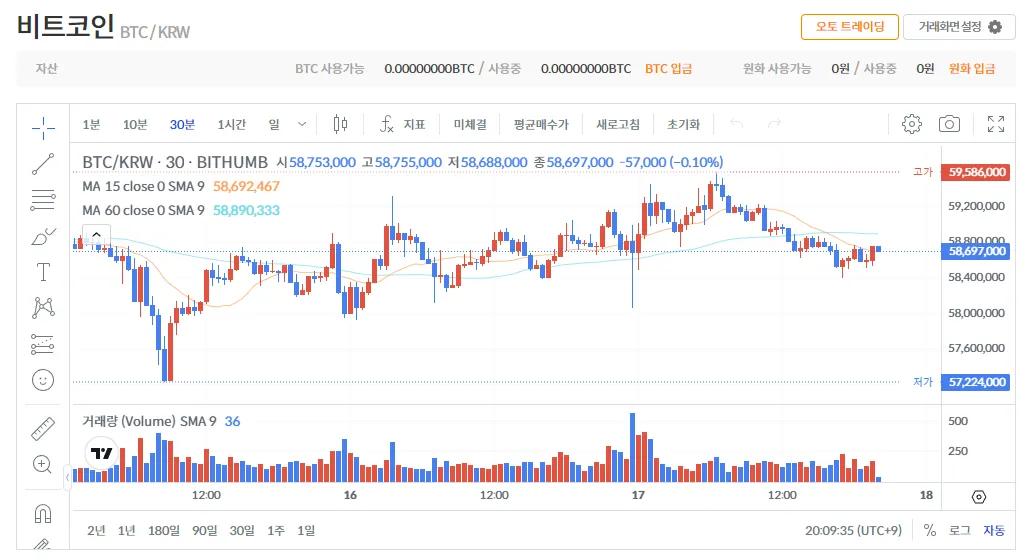 비트코인-실시간-시세