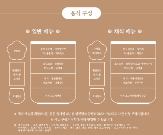 경복궁 별빛야행