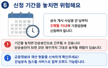 상속포기와 한정승인 차이점 쉽게 설명｜빚 상속 막는 방법 총정리7