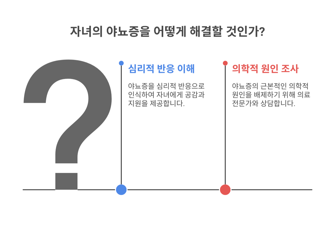 왜 스트레스가 야뇨증을 유발할까?