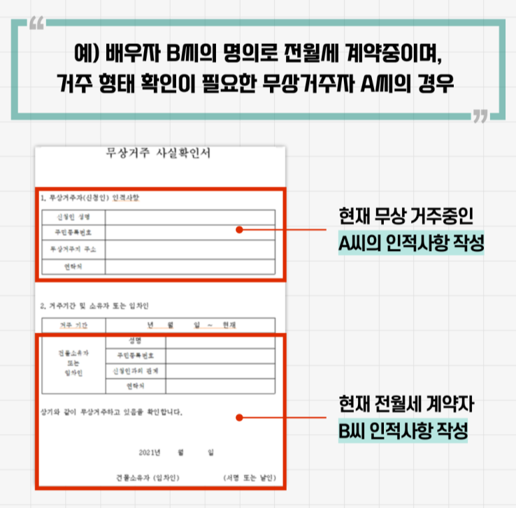 등기부등본