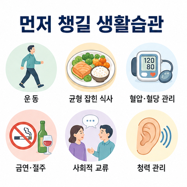 운동, 균형 잡힌 식사, 혈압과 혈당 관리, 금연과 절주, 사회적 교류와 청력 관리 안내