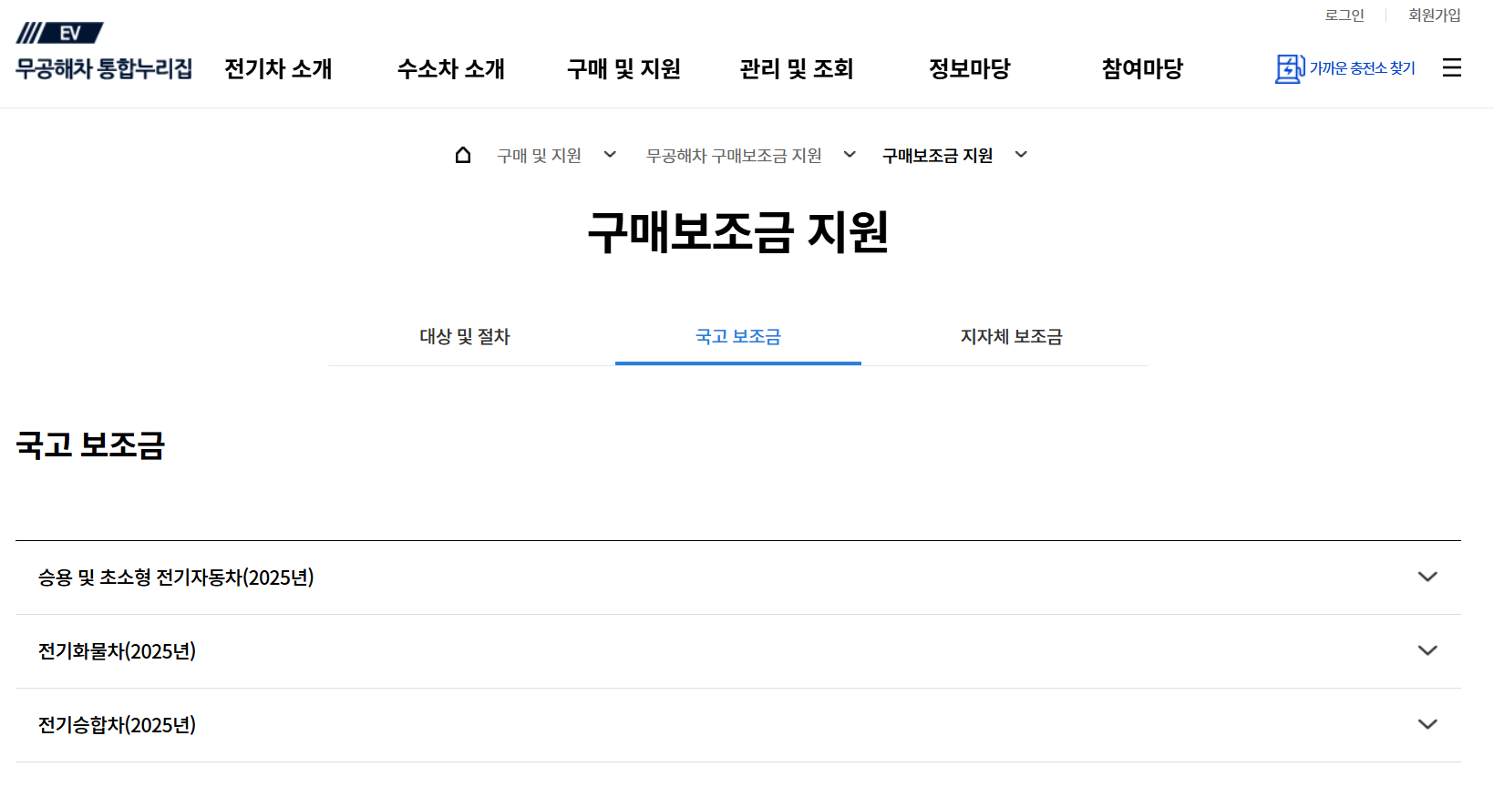 전기수소차 통행료 할인