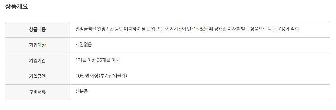 동양저축은행 6.5% 예금 상품