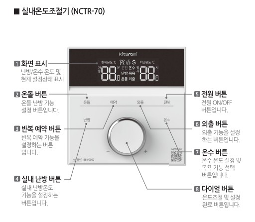 귀뚜라미보일러 사용설명서 - 거꾸로 IN L10 가스보일러(NCTR-70) 실내온도조절기