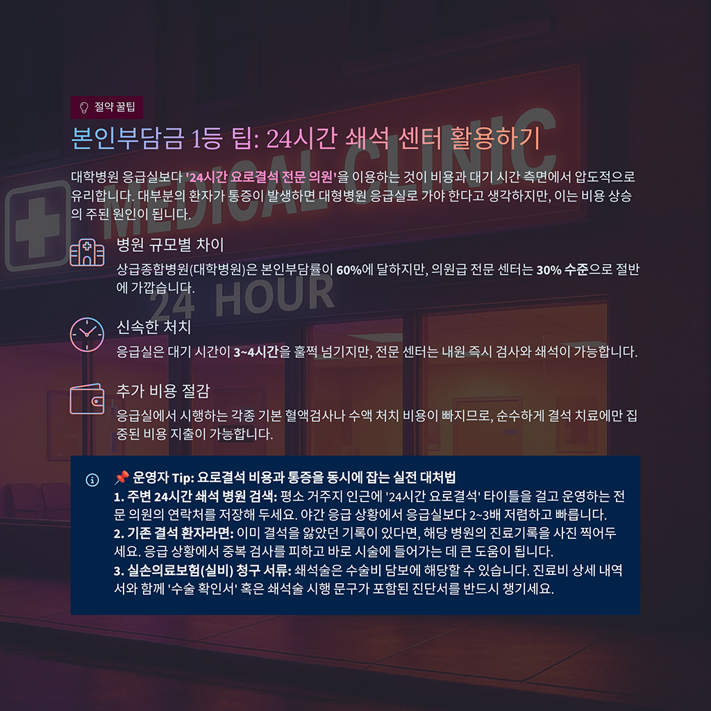 본인부담금 1등 팁: 24시간 쇄석 센터 활용하기