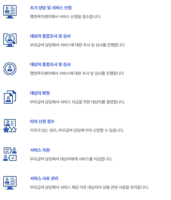 부모급여 처리방법