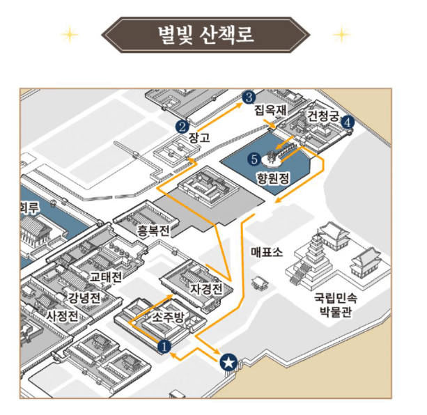 경복궁 별빛야행 예매 예약방법 안내와 관련한 경복궁 관람코스 지도