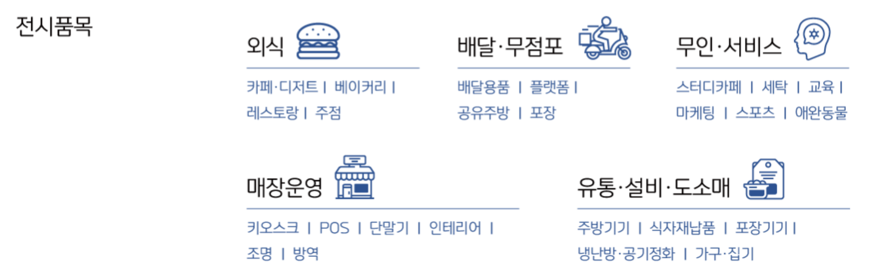 프랜차이즈 창업박람회 coex&amp;#44;코엑스&amp;#44; IFS 창업박람회&amp;#44;23년도 하반기