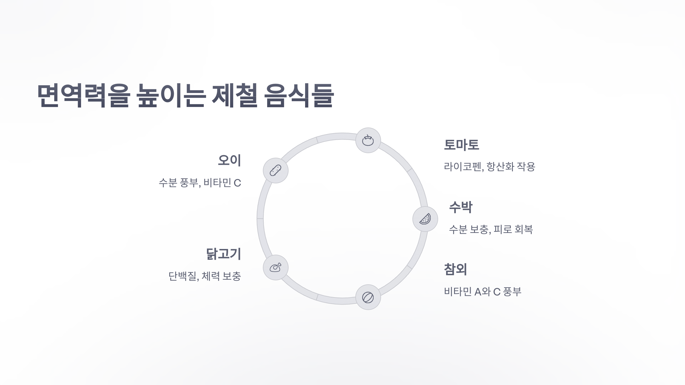 참조-무더위-면역력을-올려주는-음식-3
