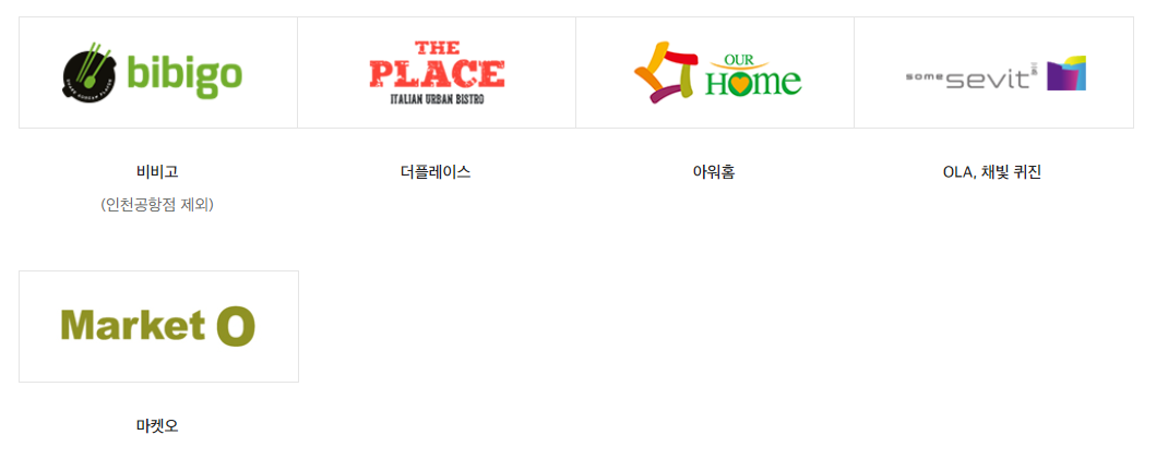 신세계상품권