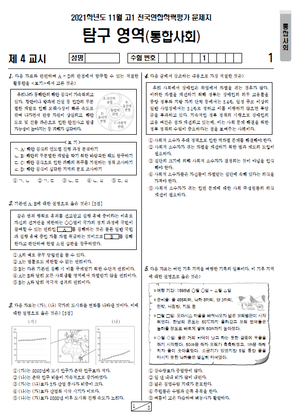 2021-11월-고1-모의고사-통합사회-기출문제-다운