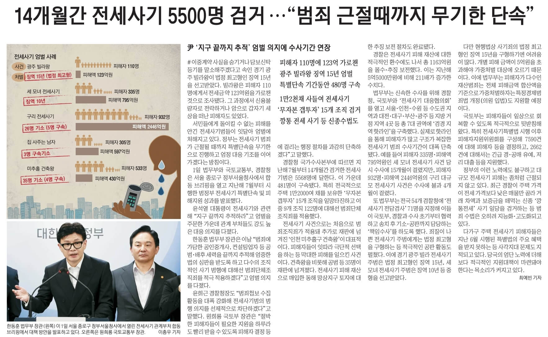 11월 2일 목요일 경제뉴스 신문스크랩