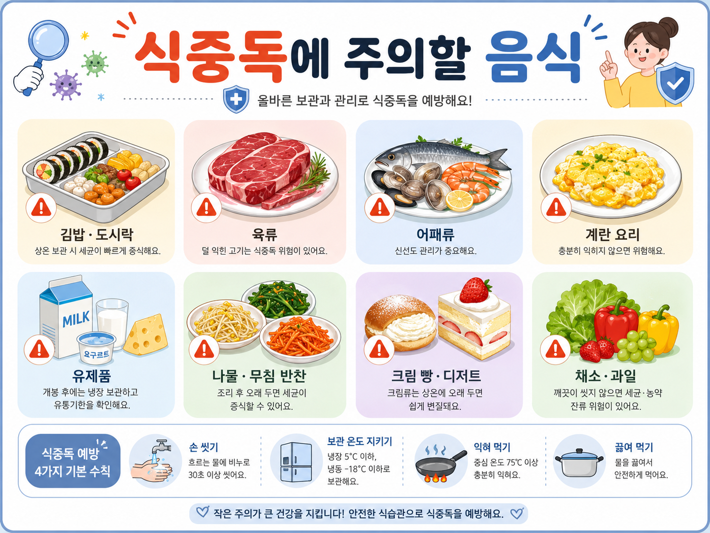 식중독에 주의 할 음식