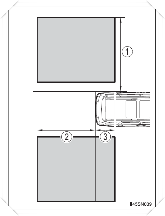 토요타 시에나 BSM 감지 범위
