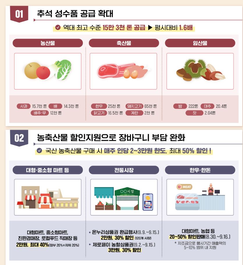 추석